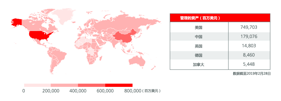 5张图-图5