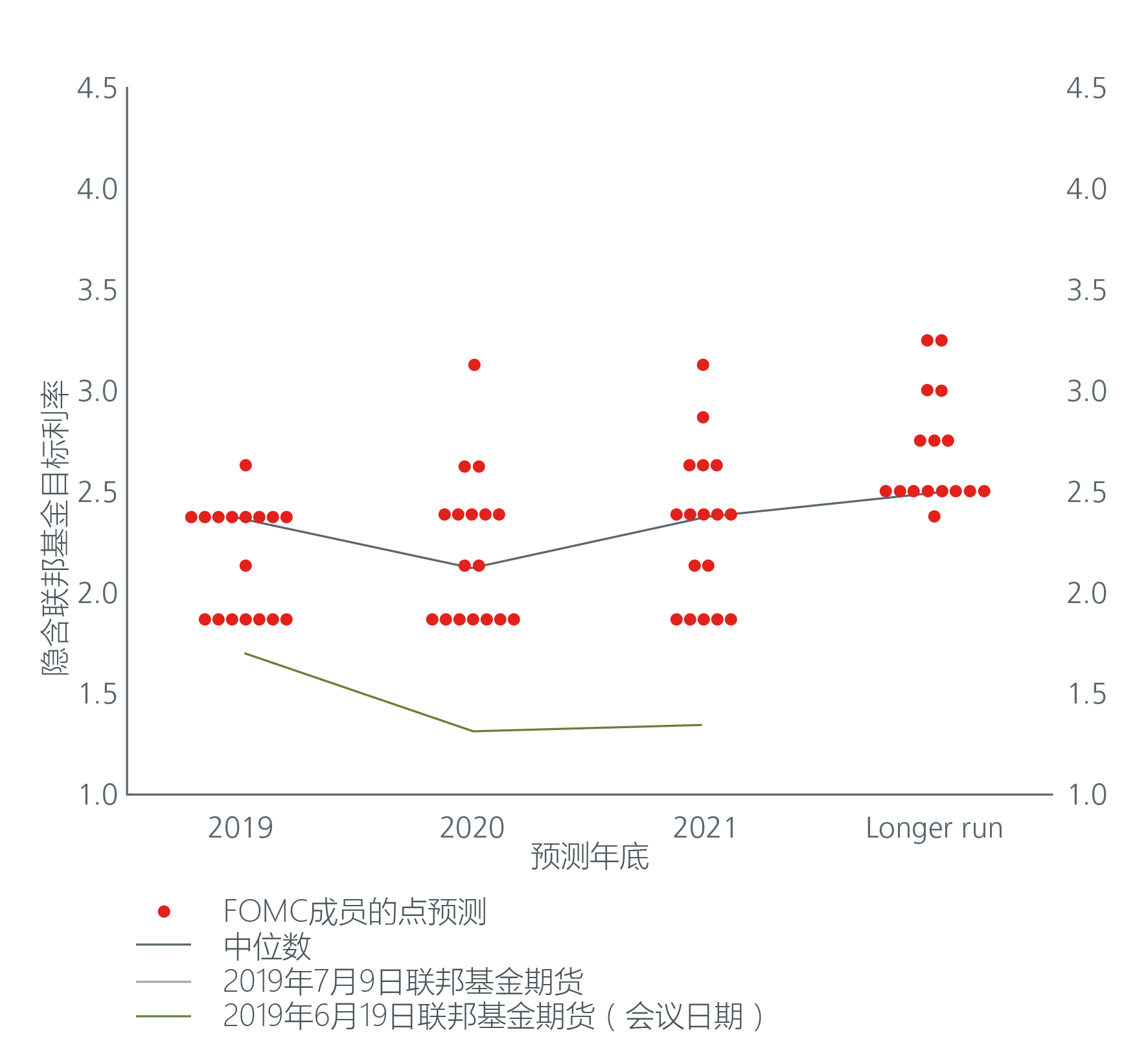 fig2-无标题