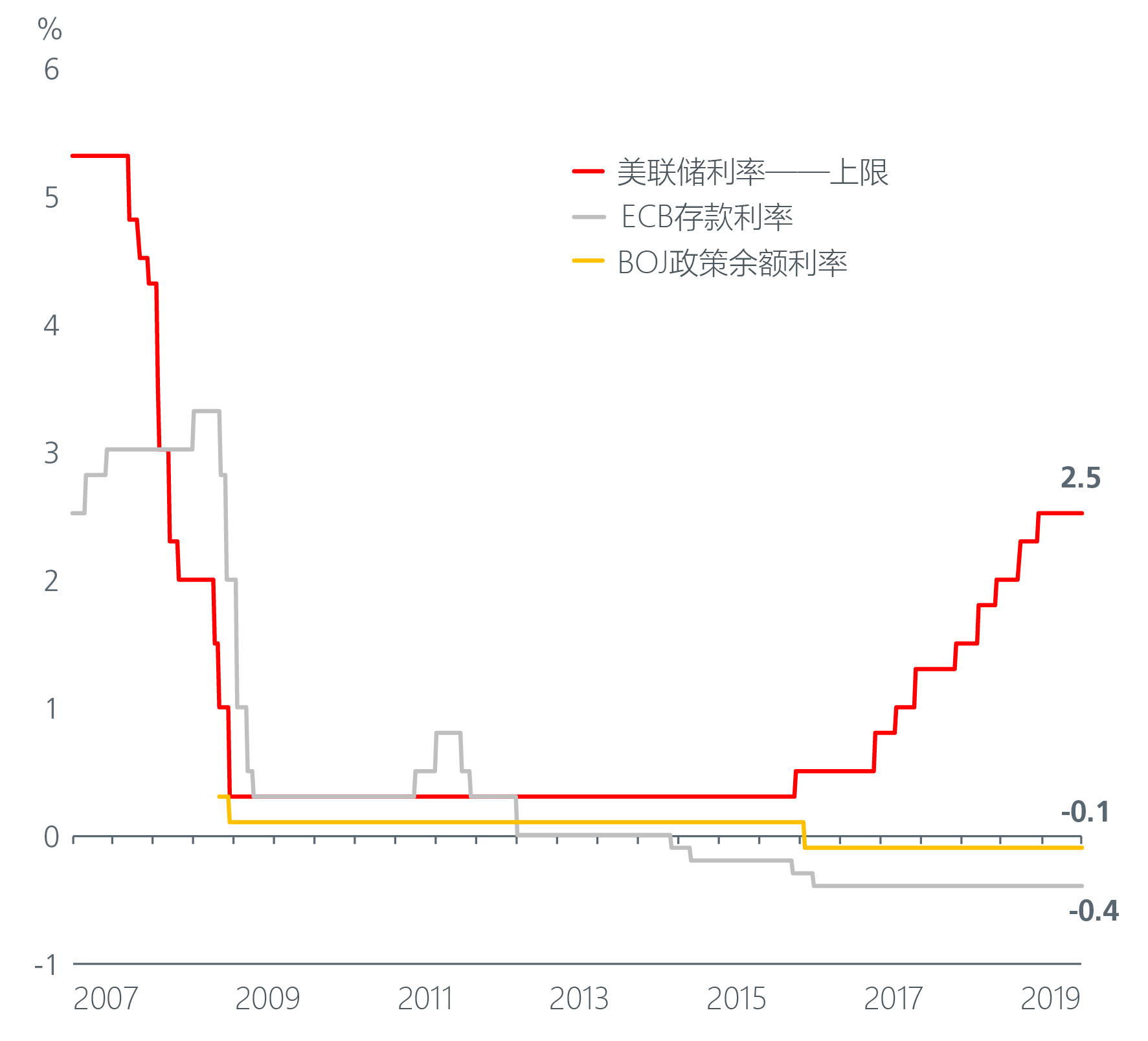 fig4-无标题