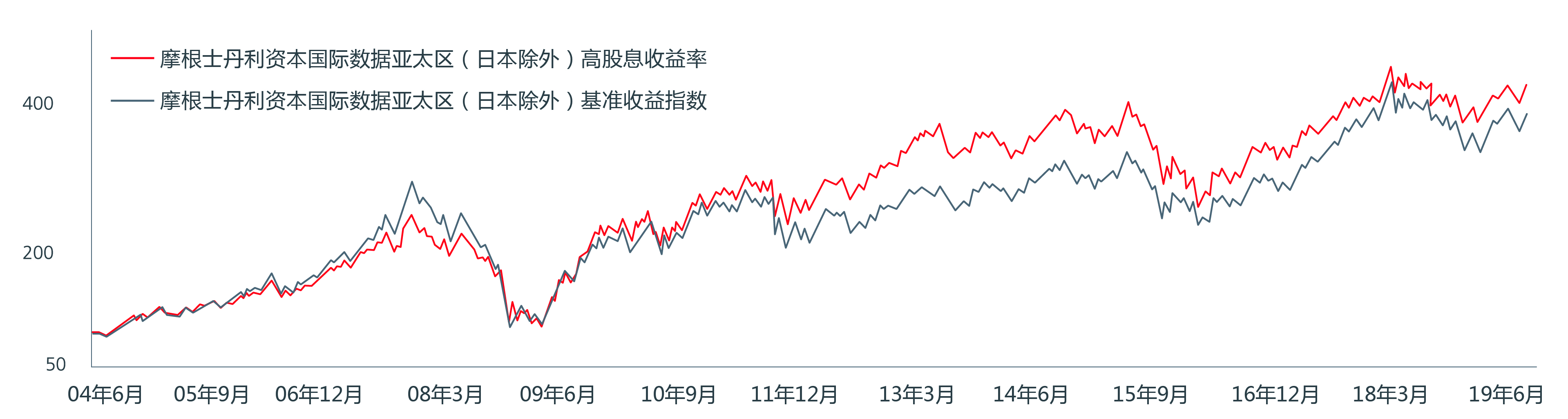 fig_web-2-CS-无标题-2