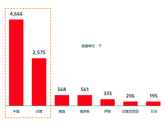 无标题-3