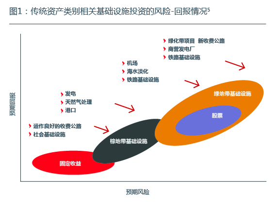 无标题_fig1