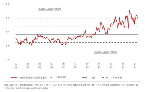 mid-year-outlook-inflation-recession-geopolitics-fig-4